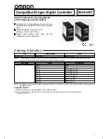 Omron E5EK-DRT - Datasheet предпросмотр