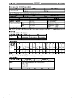 Preview for 2 page of Omron E5EK-DRT - Datasheet