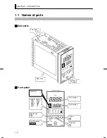 Preview for 12 page of Omron E5EK User Manual