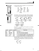 Preview for 33 page of Omron E5EK User Manual