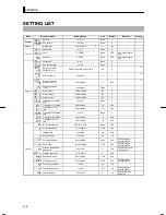 Preview for 190 page of Omron E5EK User Manual