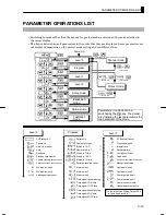 Предварительный просмотр 195 страницы Omron E5EK User Manual