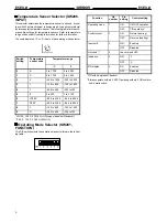 Предварительный просмотр 6 страницы Omron E5EX-H Manual