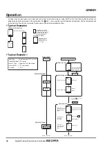 Предварительный просмотр 8 страницы Omron E5EZ-PRR Series Manual