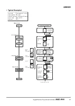 Предварительный просмотр 9 страницы Omron E5EZ-PRR Series Manual