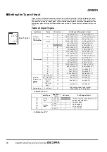 Предварительный просмотр 12 страницы Omron E5EZ-PRR Series Manual