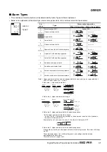 Preview for 13 page of Omron E5EZ-PRR Series Manual