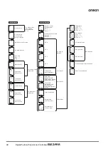 Предварительный просмотр 16 страницы Omron E5EZ-PRR Series Manual