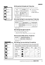 Preview for 17 page of Omron E5EZ-PRR Series Manual