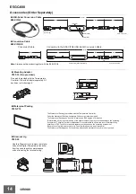 Preview for 14 page of Omron E5GC-600 Manual