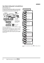 Предварительный просмотр 11 страницы Omron E5GN Manual