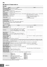 Preview for 2 page of Omron E5L-C Series Manual