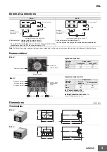 Preview for 3 page of Omron E5L-C Series Manual