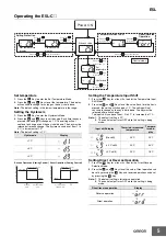 Предварительный просмотр 5 страницы Omron E5L-C Series Manual