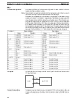 Preview for 26 page of Omron E5ZD Operation Manual