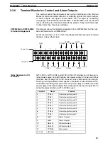 Preview for 55 page of Omron E5ZD Operation Manual