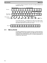 Preview for 64 page of Omron E5ZD Operation Manual