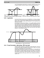 Preview for 71 page of Omron E5ZD Operation Manual