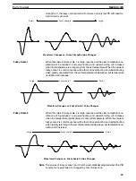 Preview for 73 page of Omron E5ZD Operation Manual