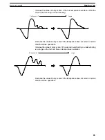 Preview for 75 page of Omron E5ZD Operation Manual