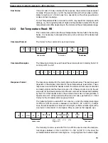 Preview for 83 page of Omron E5ZD Operation Manual