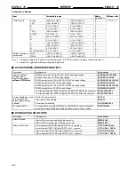 Preview for 2 page of Omron E5ZE-8 E Series Manual