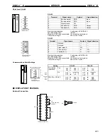 Preview for 11 page of Omron E5ZE-8 E Series Manual