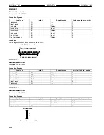 Preview for 12 page of Omron E5ZE-8 E Series Manual