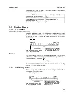 Предварительный просмотр 16 страницы Omron E5ZE-8 Communications Manual