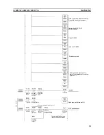 Preview for 55 page of Omron E5ZE-8 Communications Manual