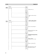 Preview for 60 page of Omron E5ZE-8 Communications Manual