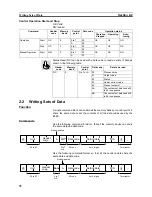 Preview for 81 page of Omron E5ZE-8 Communications Manual