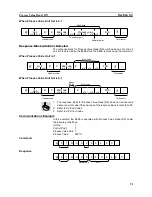 Preview for 93 page of Omron E5ZE-8 Communications Manual