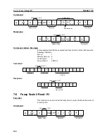 Preview for 158 page of Omron E5ZE-8 Communications Manual