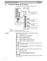 Предварительный просмотр 9 страницы Omron E5ZE Operation Manual