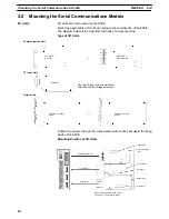 Preview for 17 page of Omron E5ZE Operation Manual