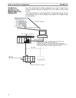 Preview for 21 page of Omron E5ZN-DRT Operation Manual