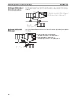 Preview for 29 page of Omron E5ZN-DRT Operation Manual