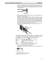 Preview for 48 page of Omron E5ZN-DRT Operation Manual