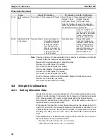 Preview for 55 page of Omron E5ZN-DRT Operation Manual