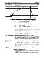 Preview for 130 page of Omron E5ZN-DRT Operation Manual