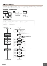 Предварительный просмотр 4 страницы Omron E5ZN Series Manual