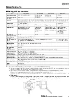 Предварительный просмотр 3 страницы Omron E6C2-C Manual