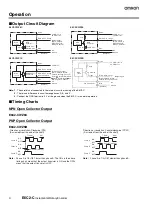 Предварительный просмотр 4 страницы Omron E6C2-C Manual