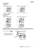 Preview for 5 page of Omron E6C2-C Manual