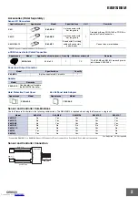 Preview for 2 page of Omron E89-M3-S Manual