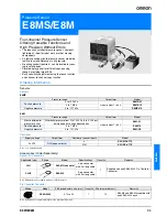 Omron E8M - Datasheet предпросмотр