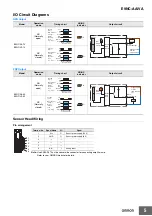 Предварительный просмотр 5 страницы Omron E9NC-AA0 Manual