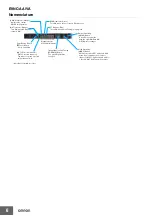 Предварительный просмотр 6 страницы Omron E9NC-AA0 Manual