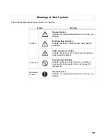 Preview for 9 page of Omron EasySpeed 3G3JE User Manual